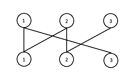 图示1