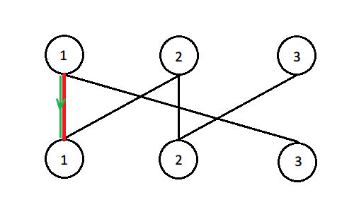 图示2