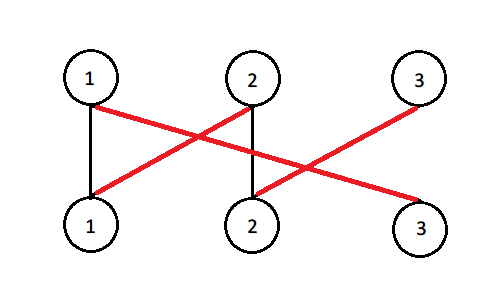 图示5